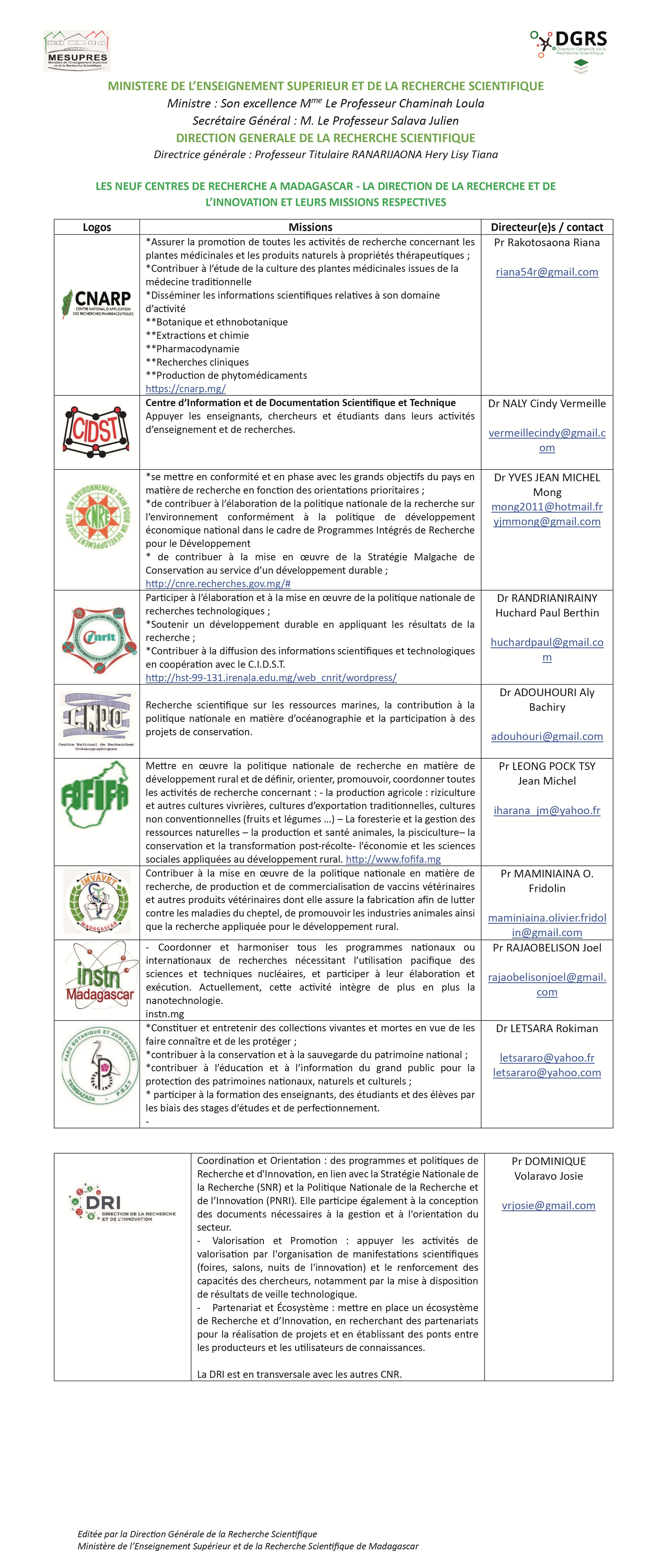 Communication eRI.mg Edition spéciale