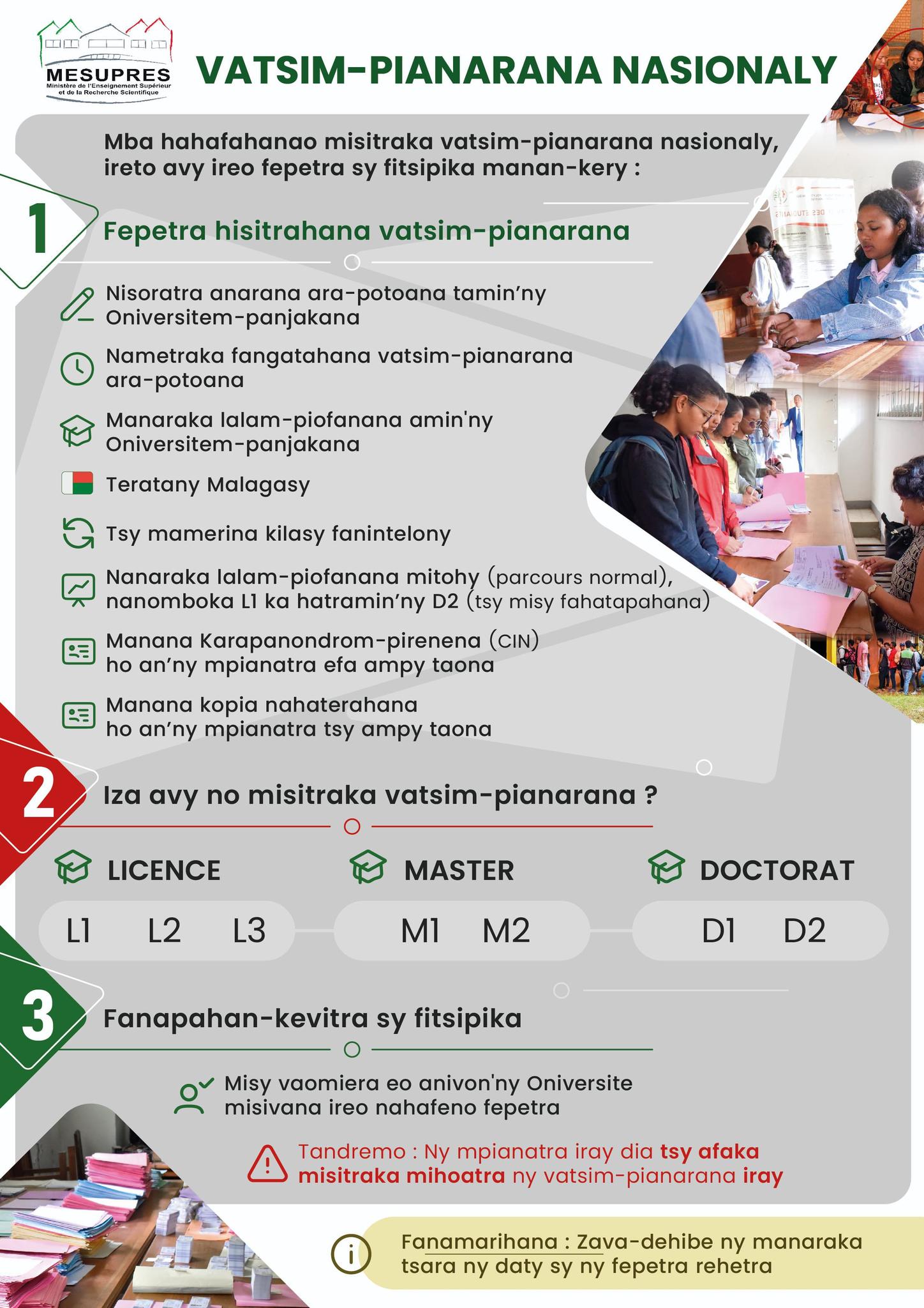 Fepetra sy fitsipika hahafahana misitraka ny vatsim-pianarana nasionaly